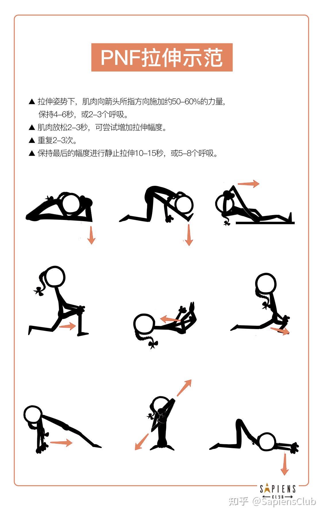 为什么优化篮球训练场地布局很重要_2